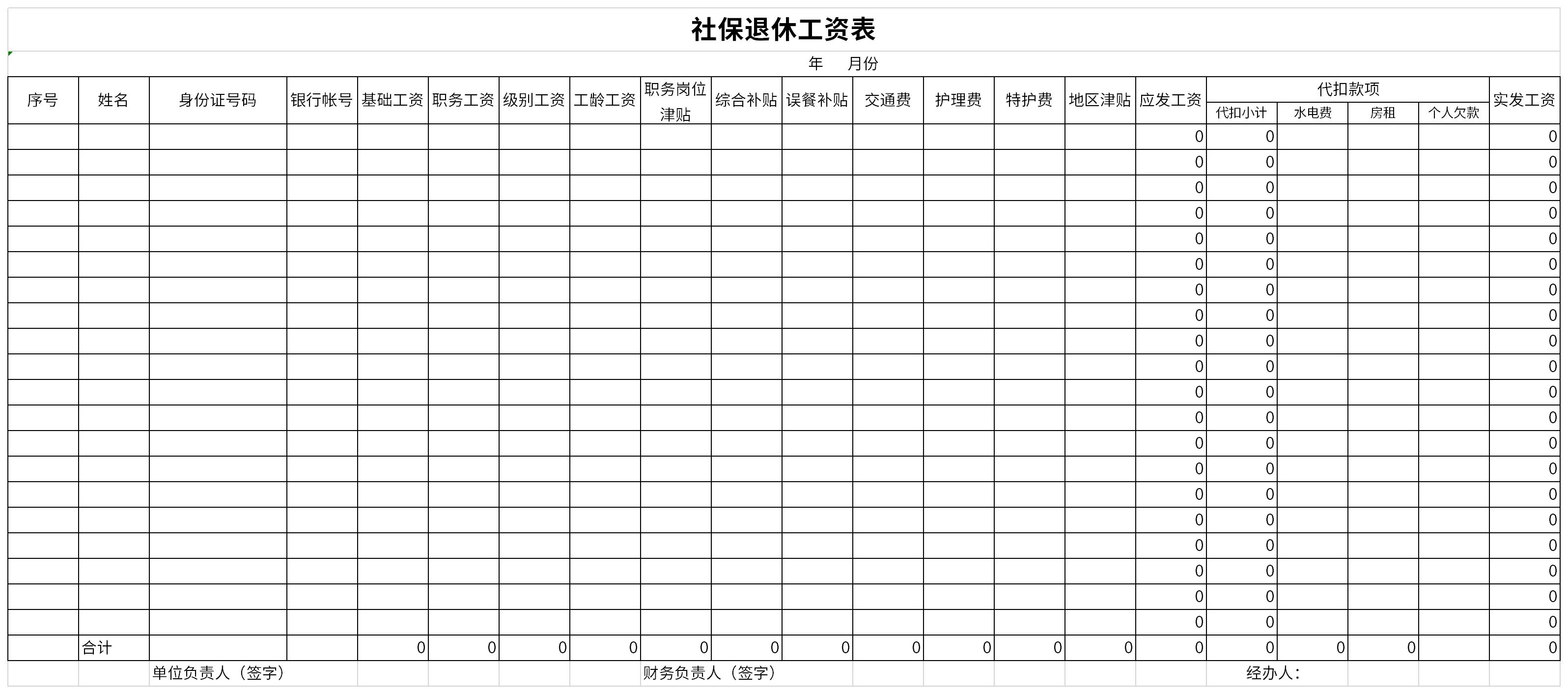 Screenshot of Social Security Retirement Pay Schedule