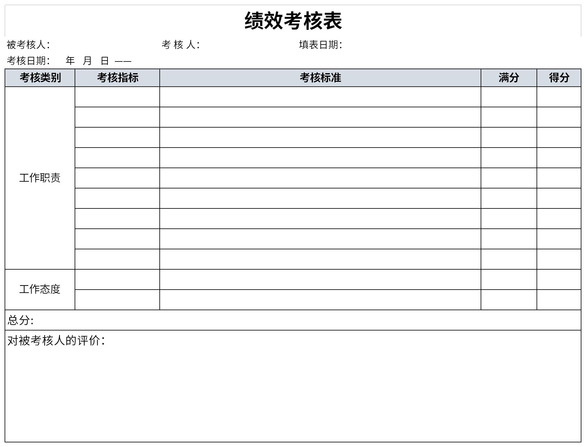 Screenshot of performance appraisal schedule