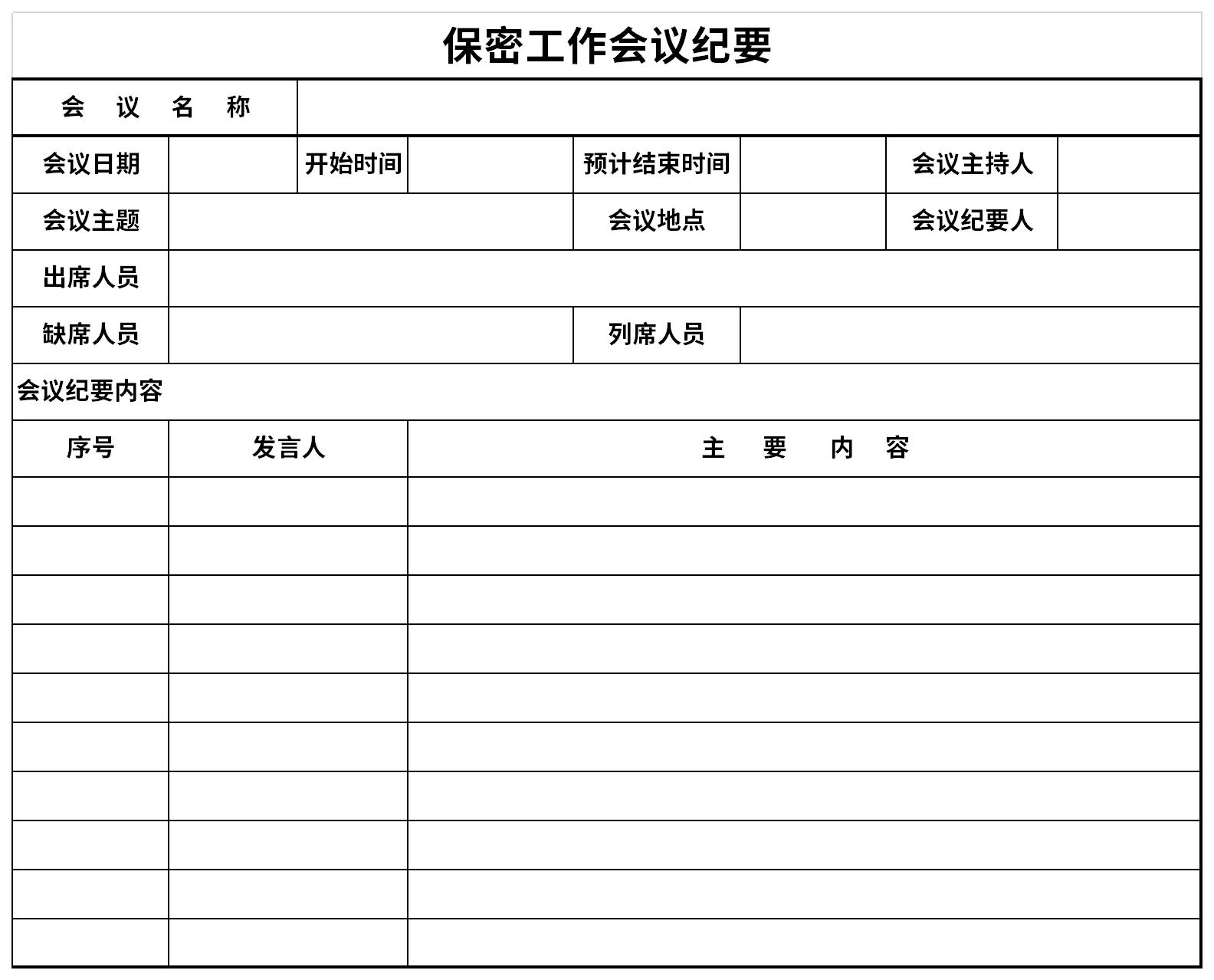 Screenshot of confidential work meeting minutes