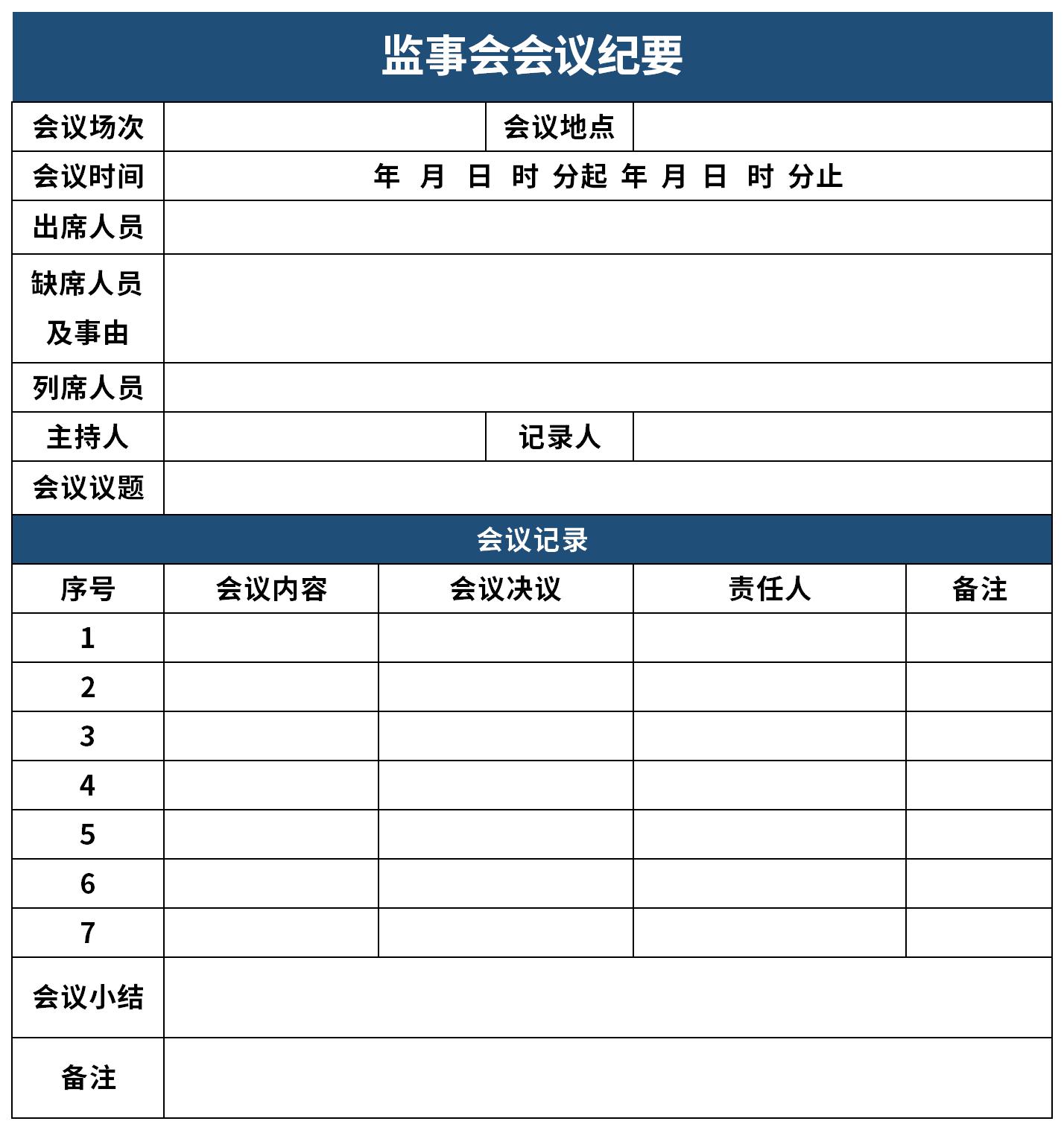 Screenshot of Supervisory Board meeting minutes