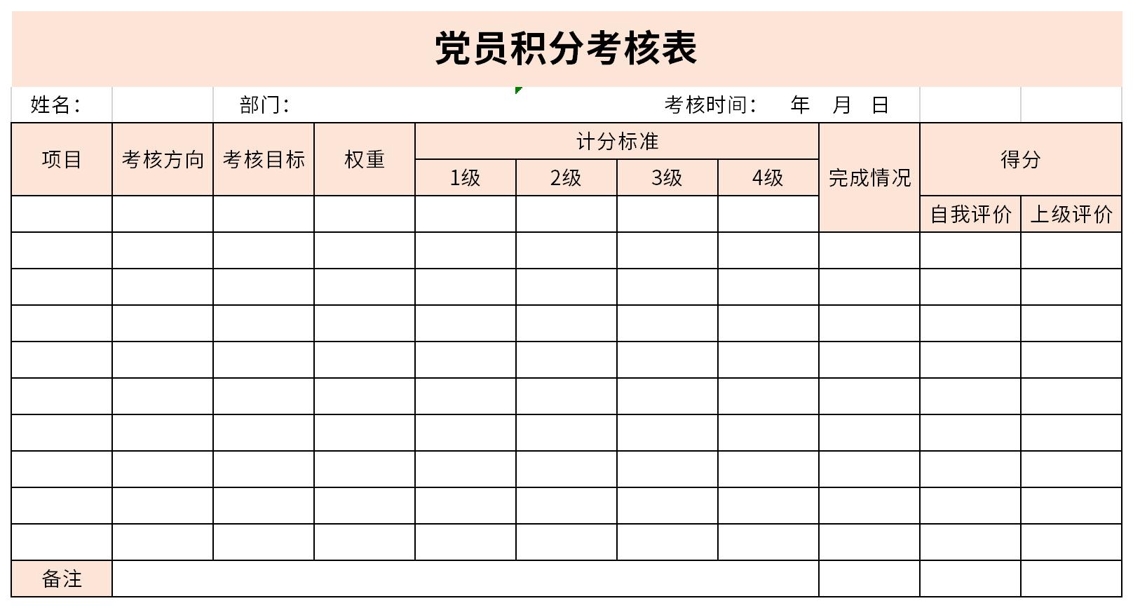 Screenshot of Party Member Points Assessment Form