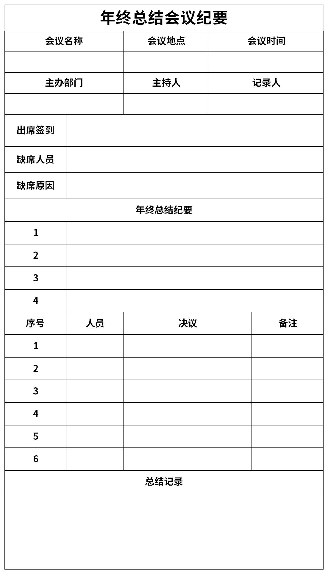 Screenshot of year-end summary meeting minutes