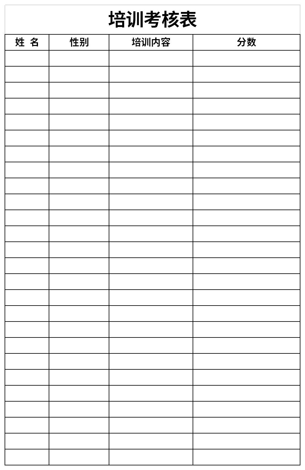 Screenshot of training assessment form