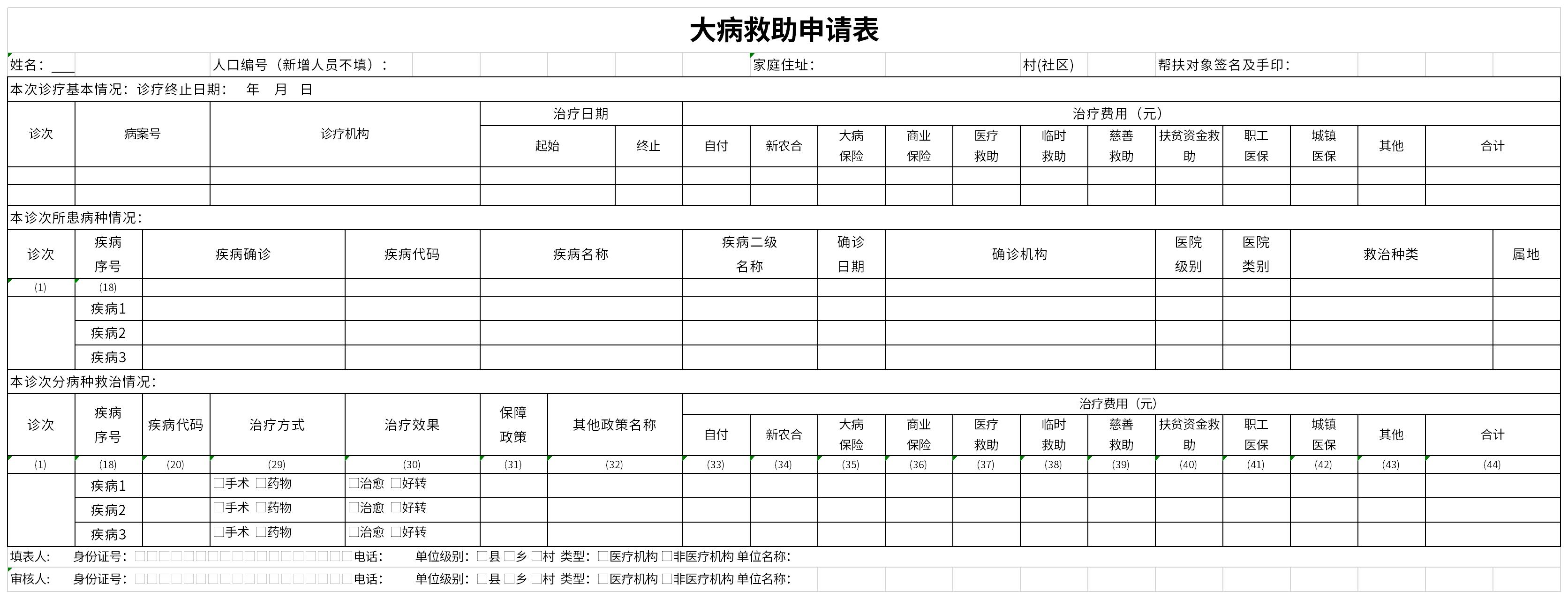 Screenshot of critical illness assistance application form