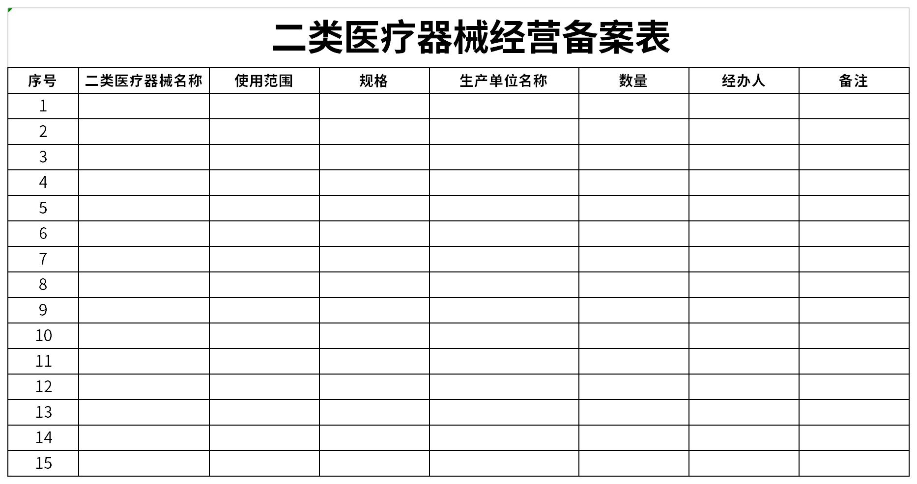 Screenshot of Class II medical device business registration form