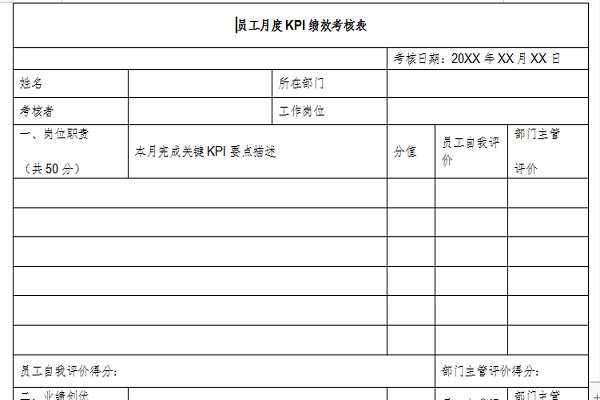 Screenshot of kpi performance appraisal template