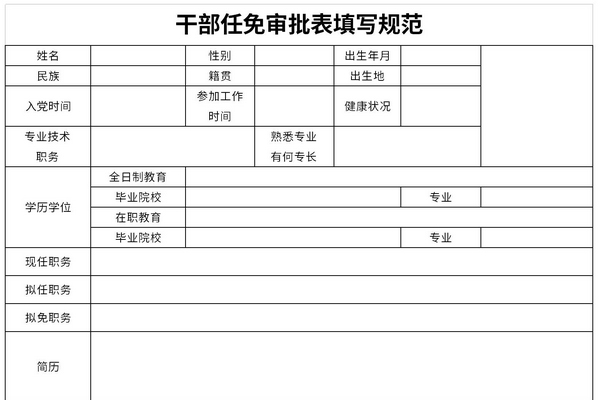Screenshot of filling in standard cadre appointment and removal approval form