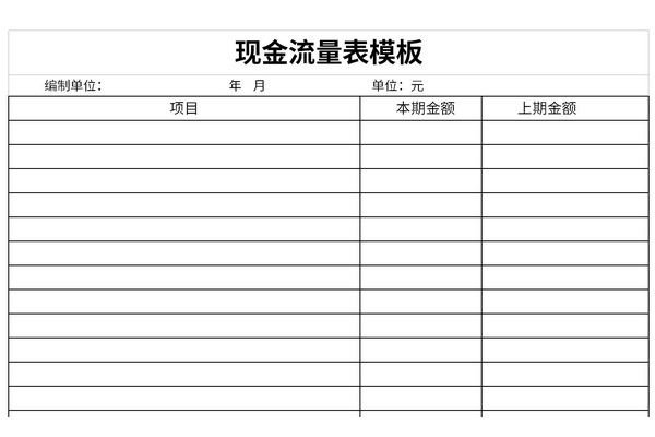 Screenshot of cash flow statement schedule