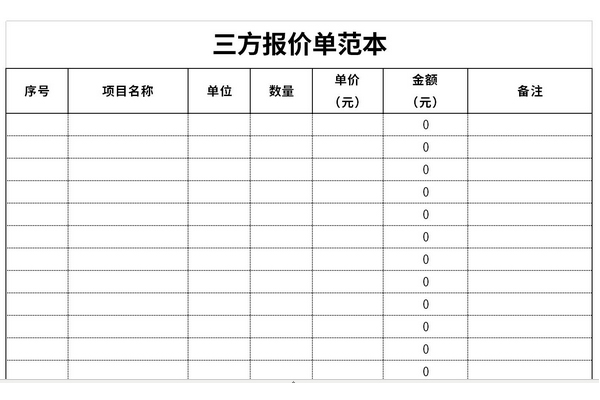 Screenshot of the three -party quotation single template