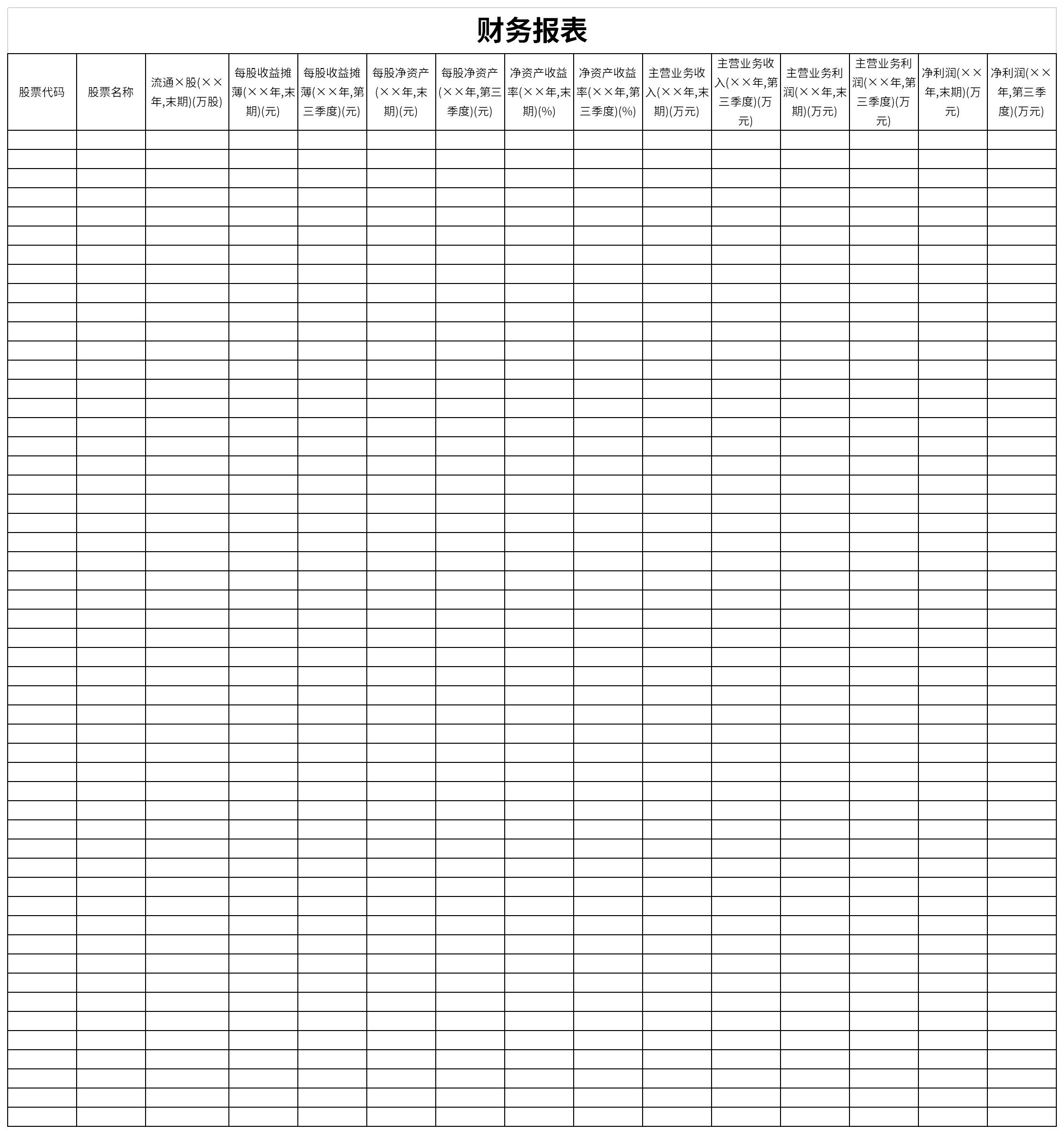 Screenshot of the basics of financial statement preparation