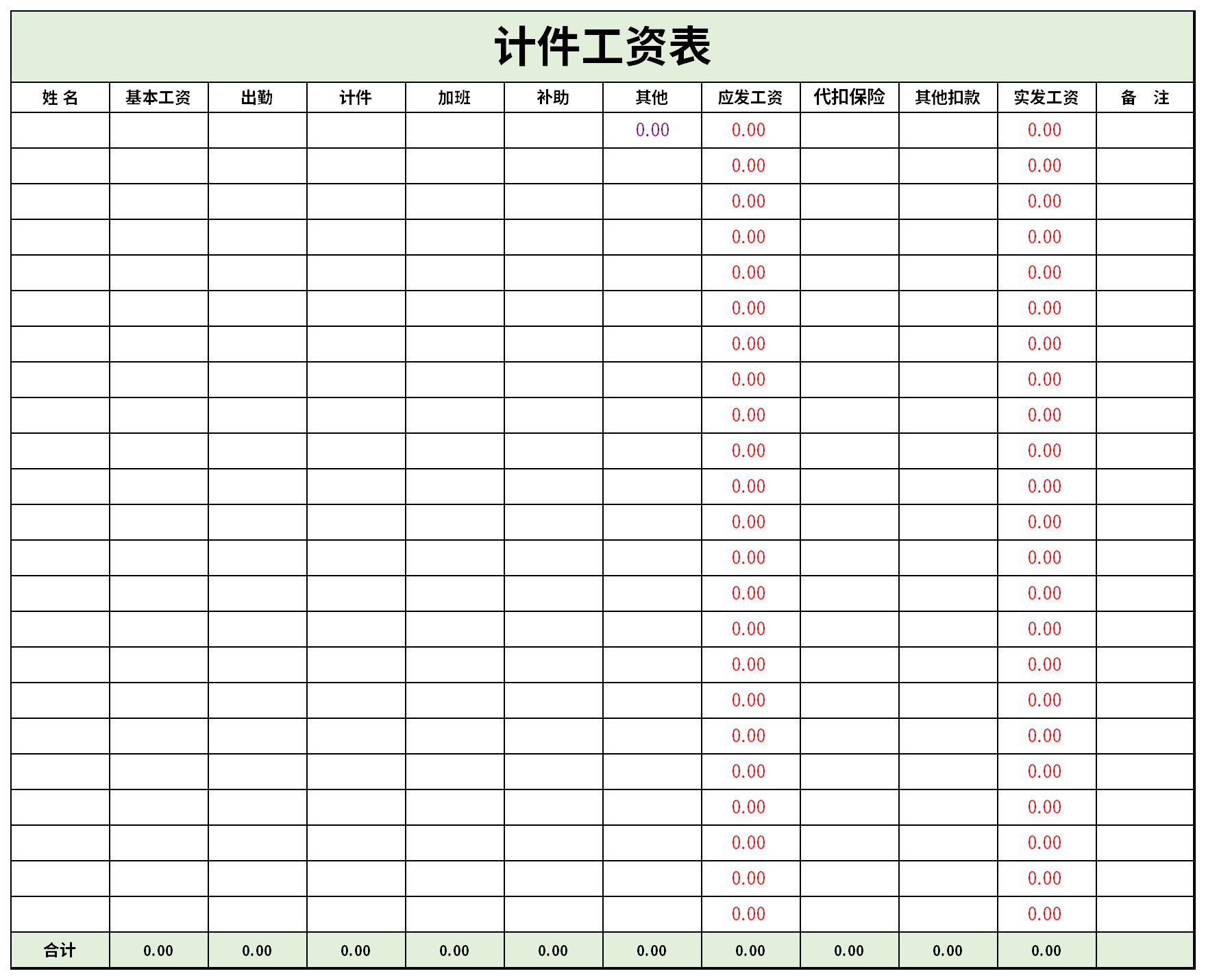 Screenshot of the latest piece rate salary schedule