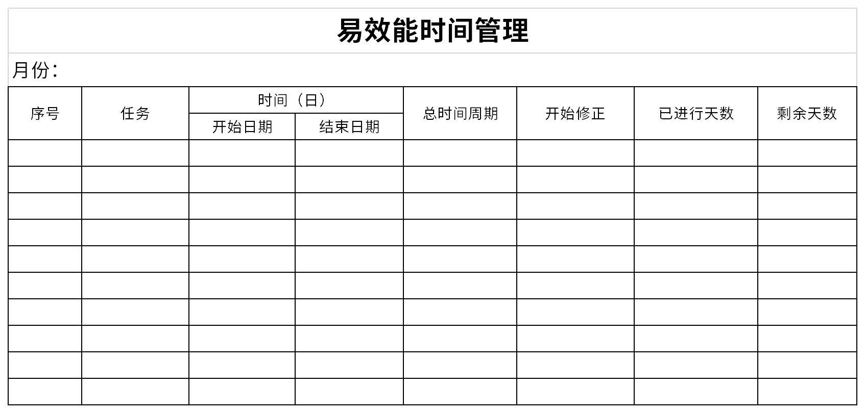 Screenshot of Easy Effect Time Management