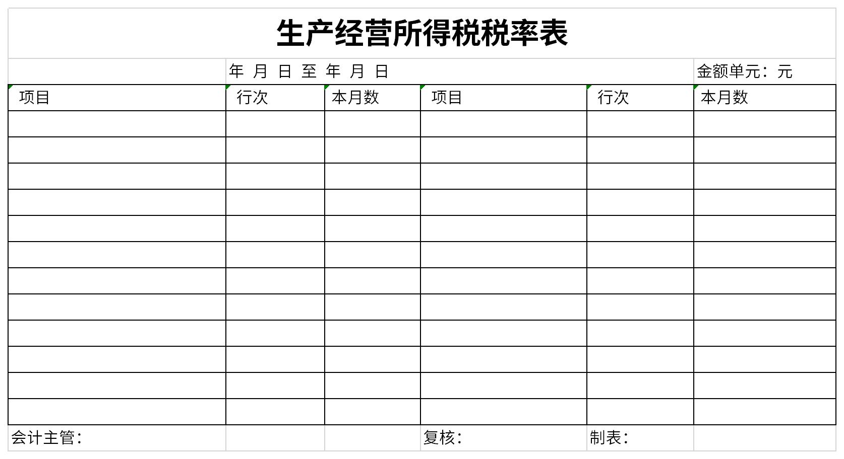 Screenshot of Production and Business Income Tax Rate Table