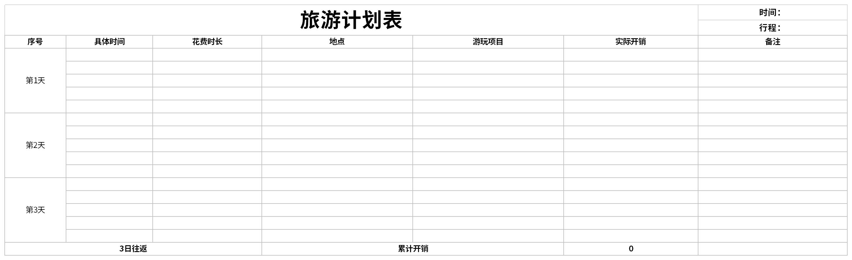 Screenshot of travel itinerary template