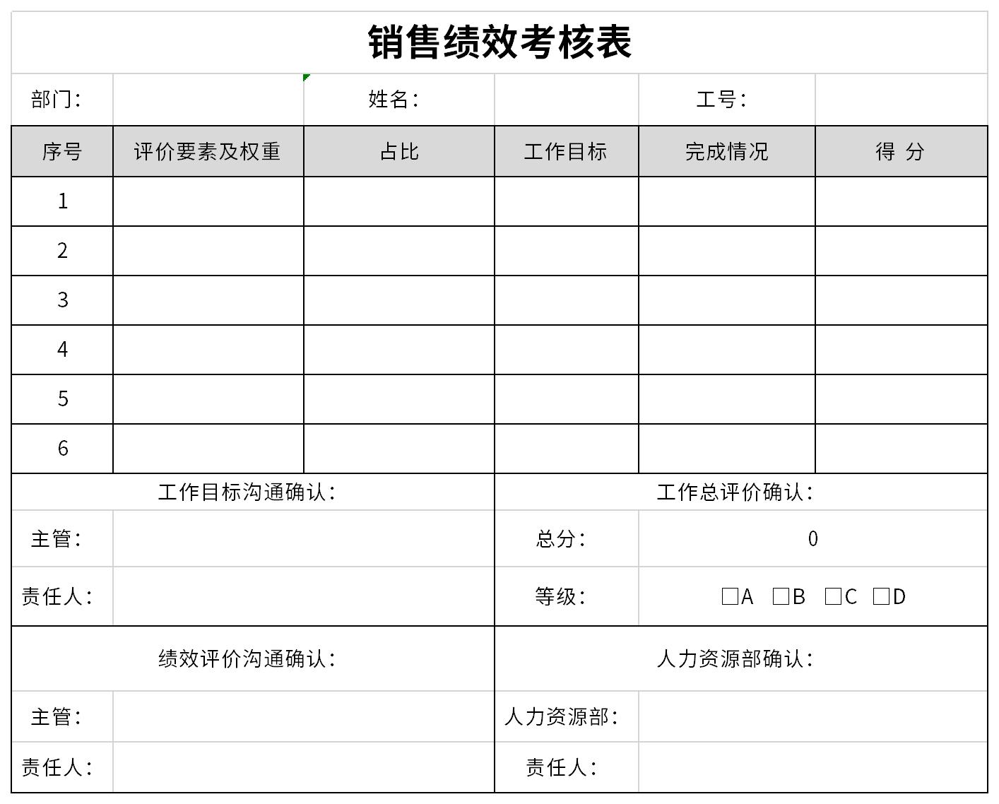 Screenshot of sales performance appraisal form