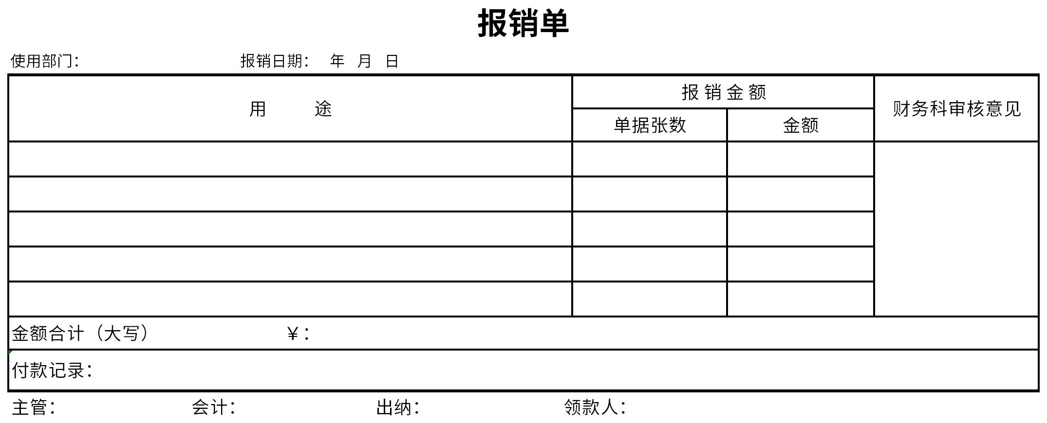 Reimbuilding single format template screenshot