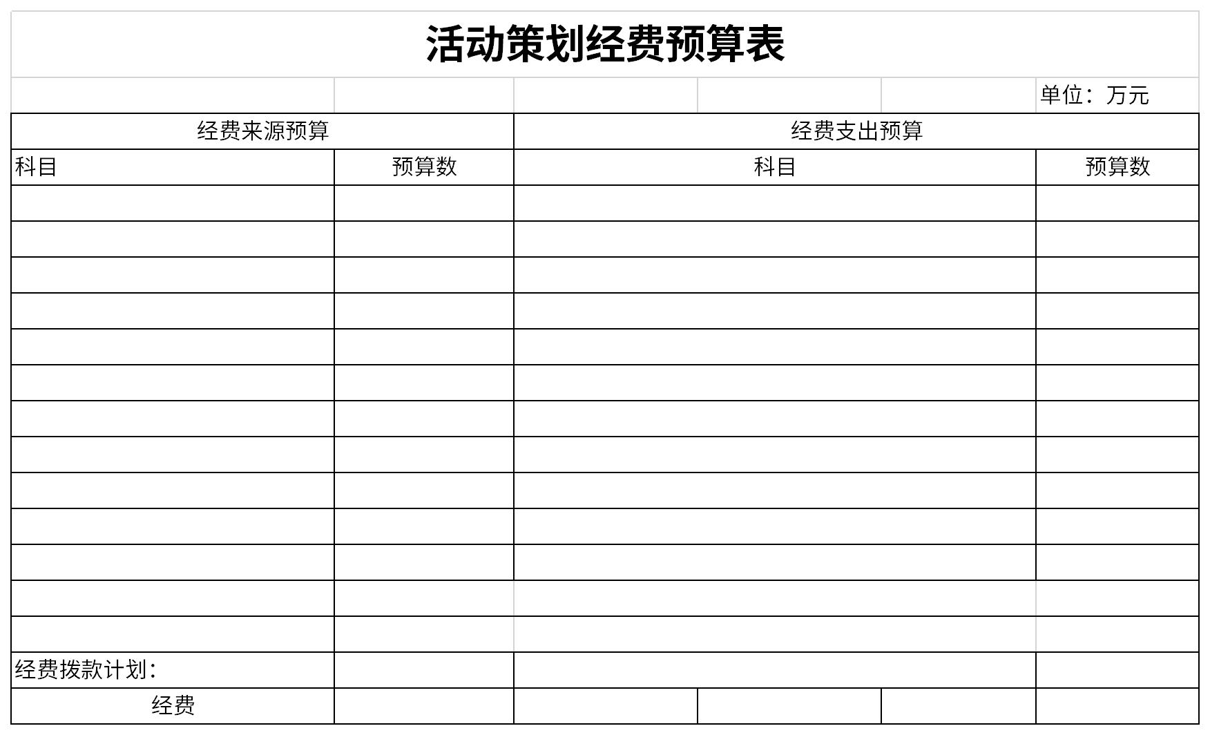 Screenshot of event planning budget table