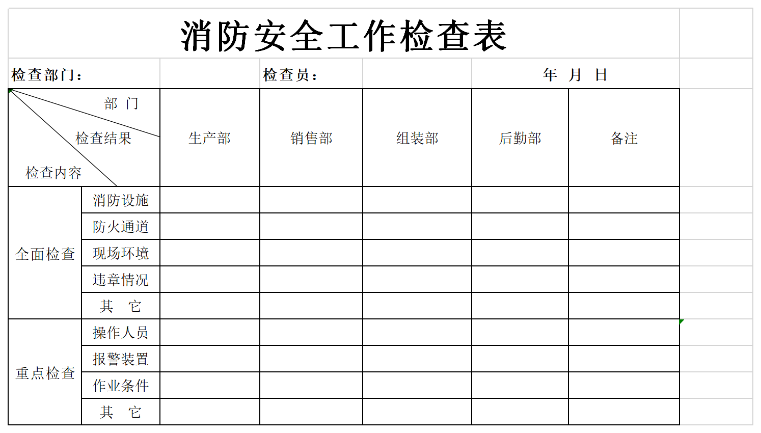 Screenshot of fire equipment checklist