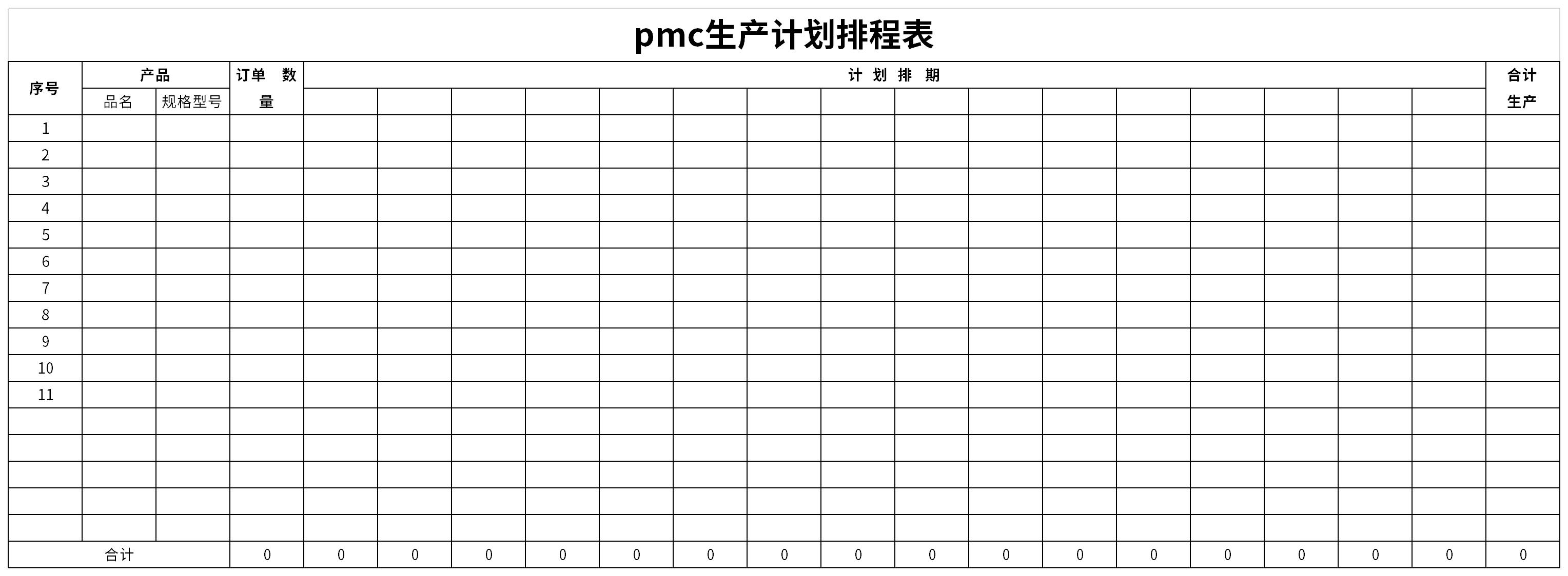 Screenshot of pmc production plan schedule