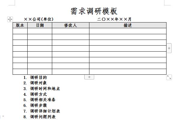 Screenshot of demand research template