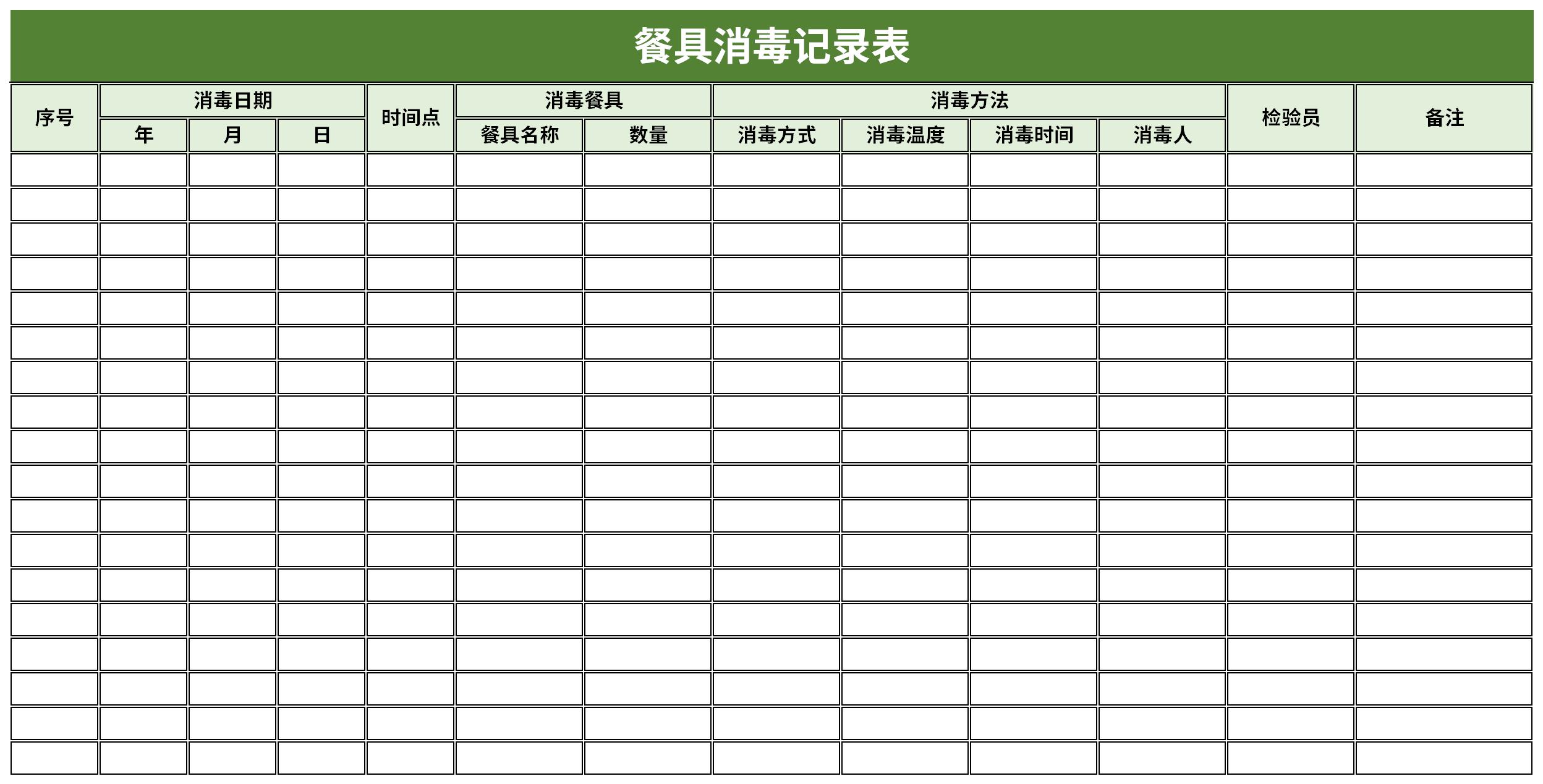 Screenshot of tableware disinfection record sheet