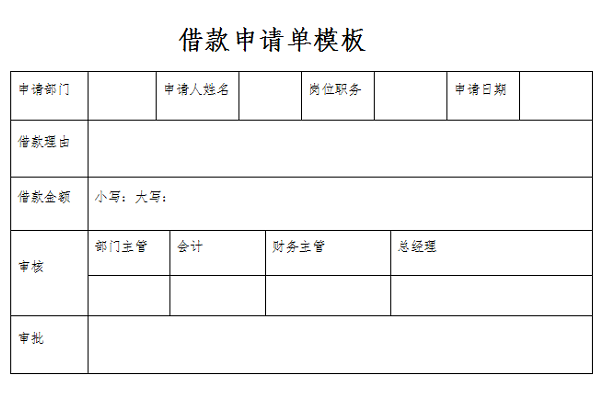 Screenshot of loan application form template