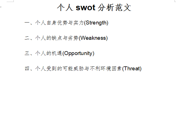 Screenshot of personal SWOT analysis sample essay