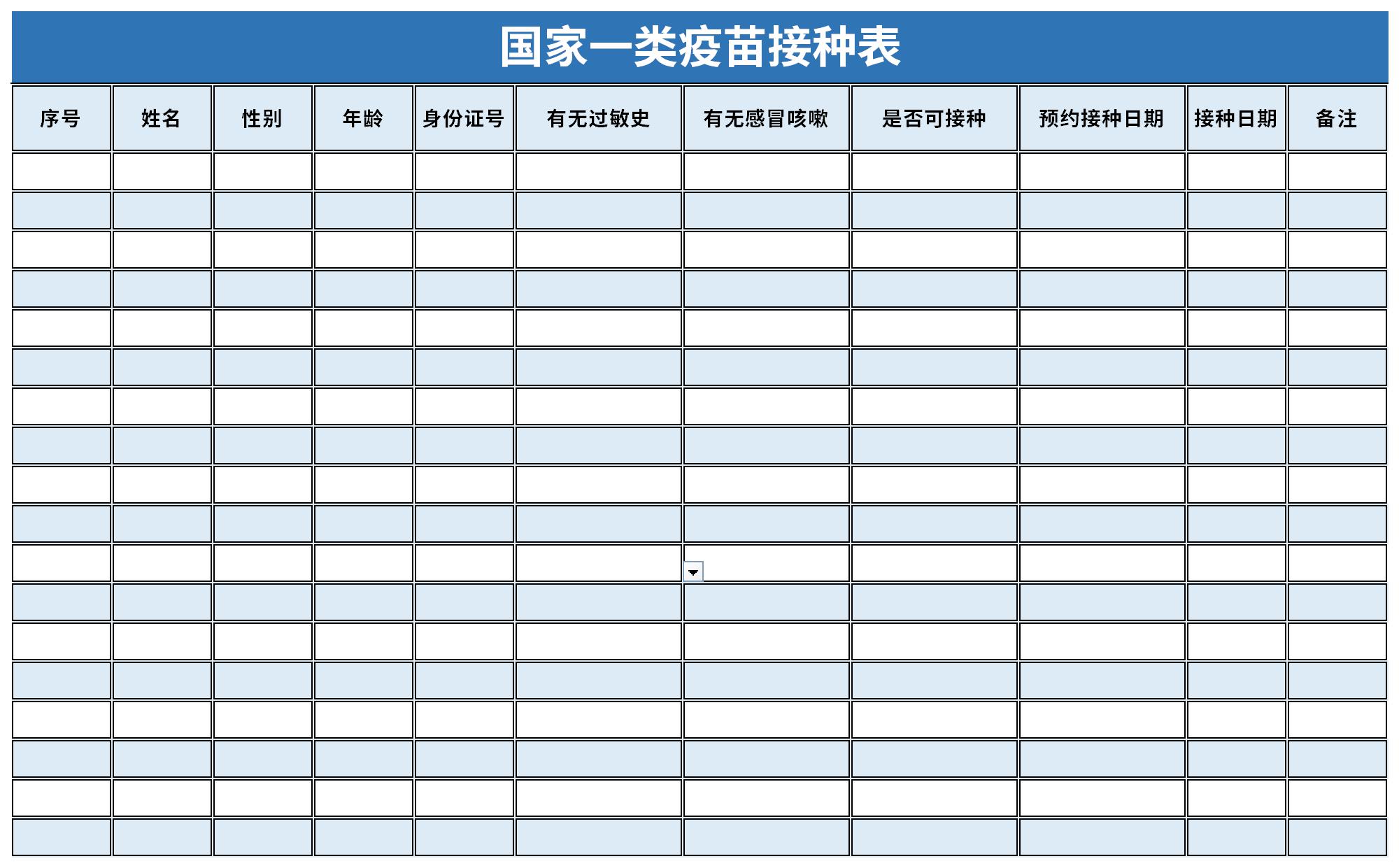 Screenshot of national first-class vaccination table