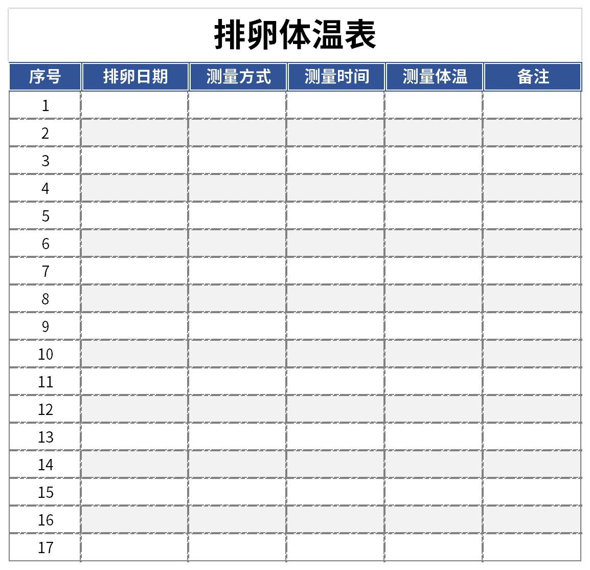 Screenshot of ovulation thermometer