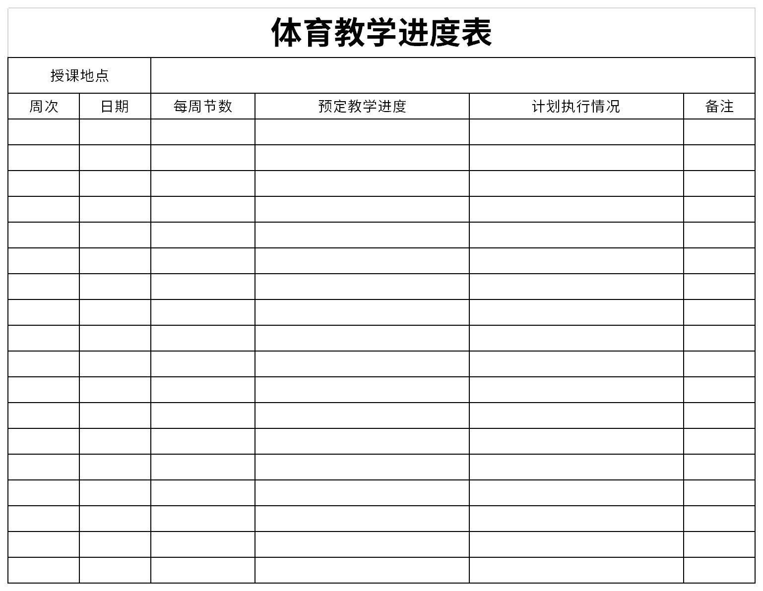 Screenshot of physical education progress chart