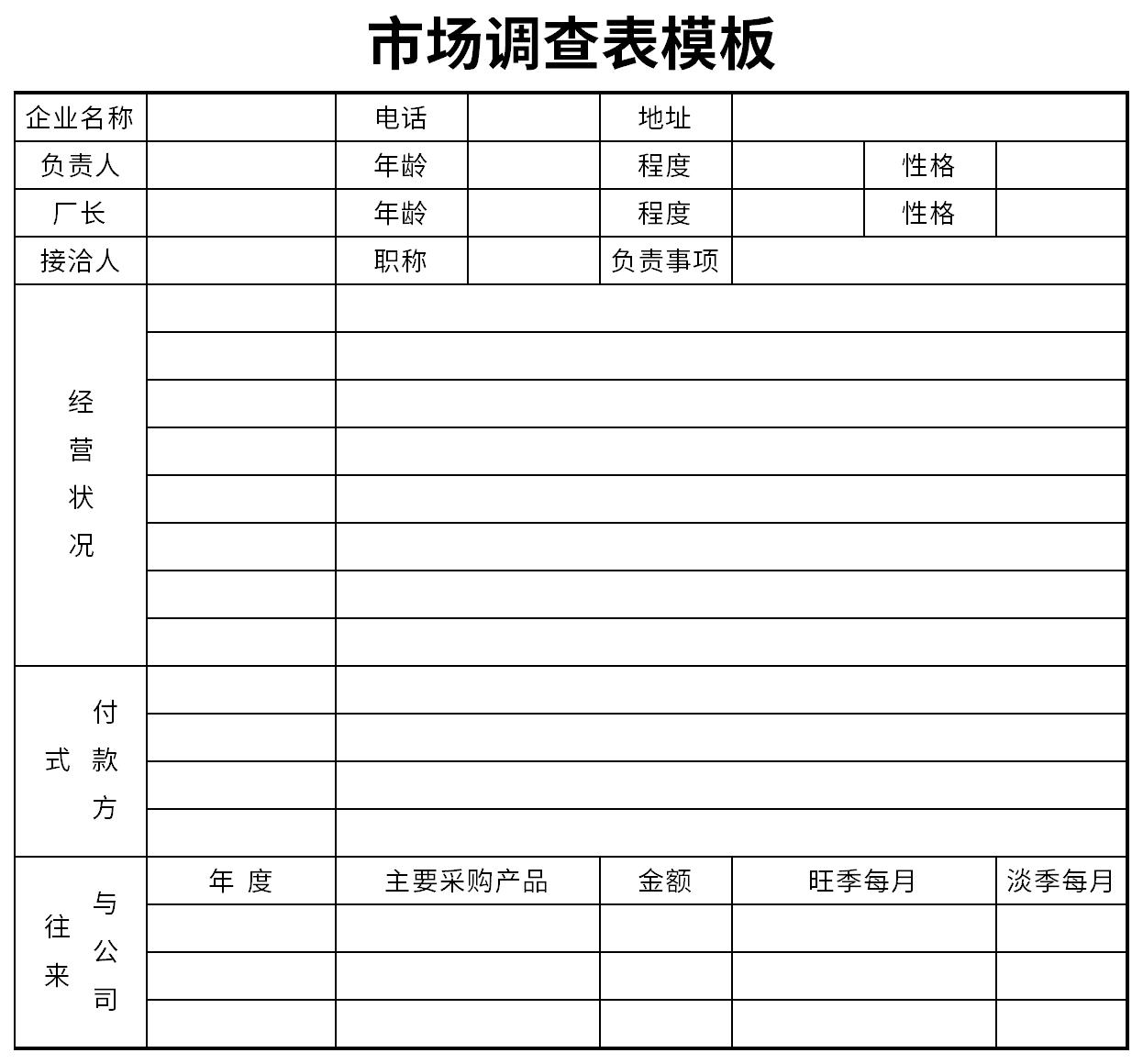 Market survey form template screenshot