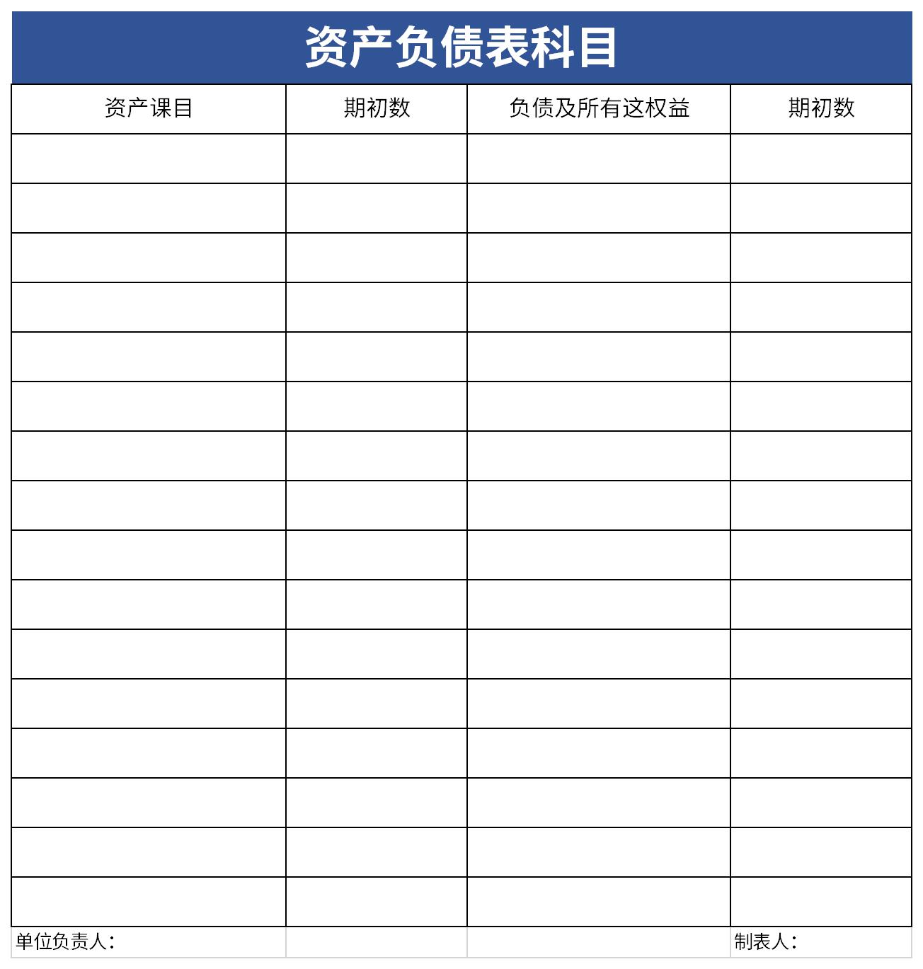 Screenshot of balance sheet accounts