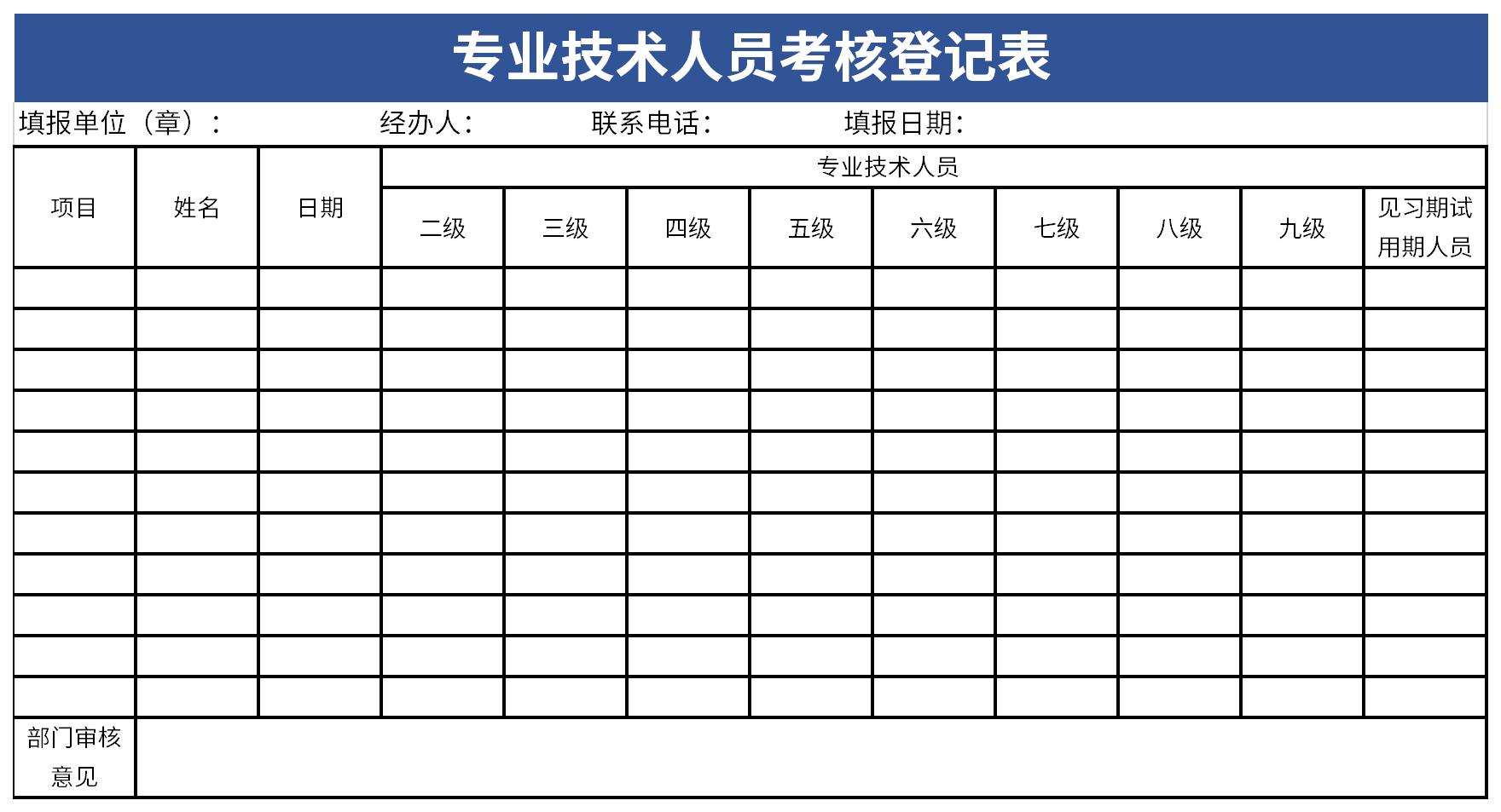 Screenshot of professional and technical personnel assessment registration form