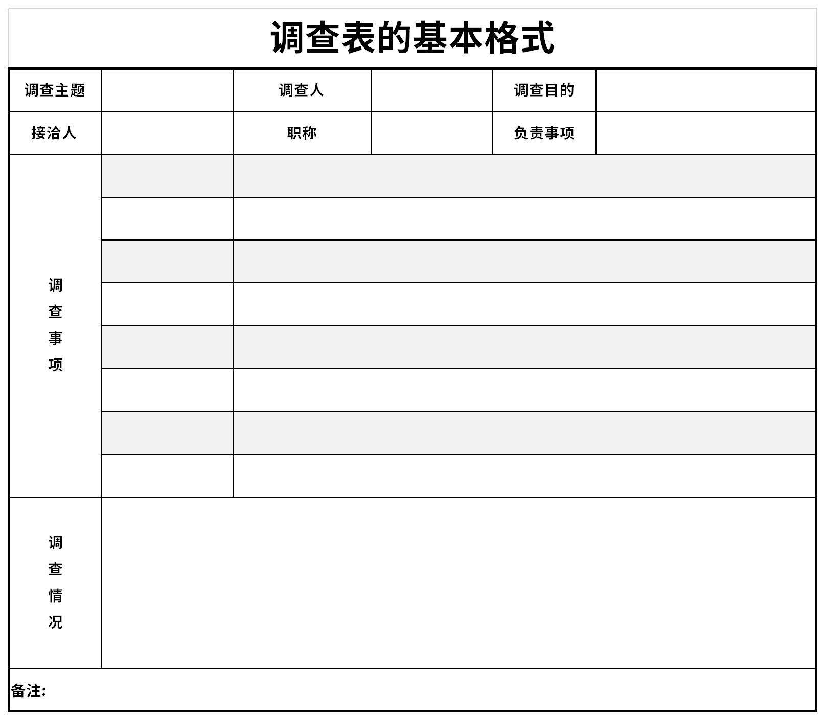 Screenshot of the basic form of the questionnaire