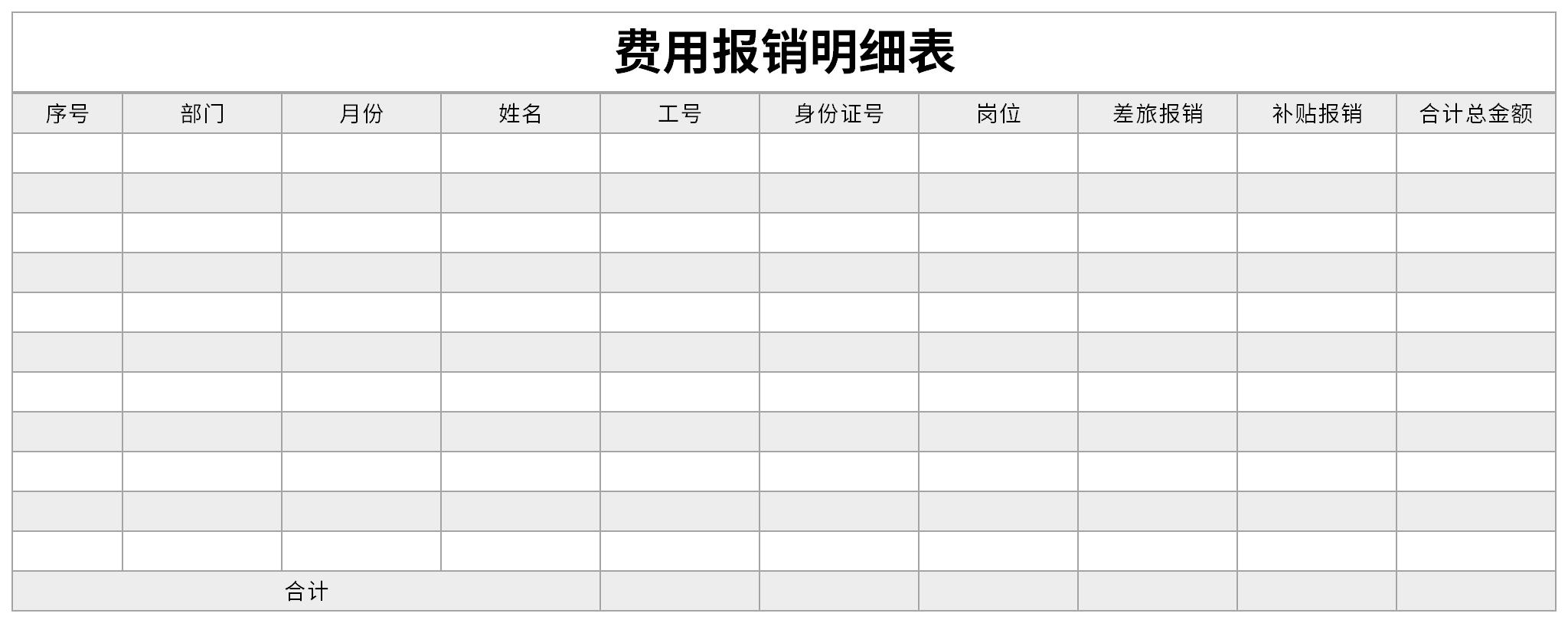 Screenshot of expense reimbursement detailed list