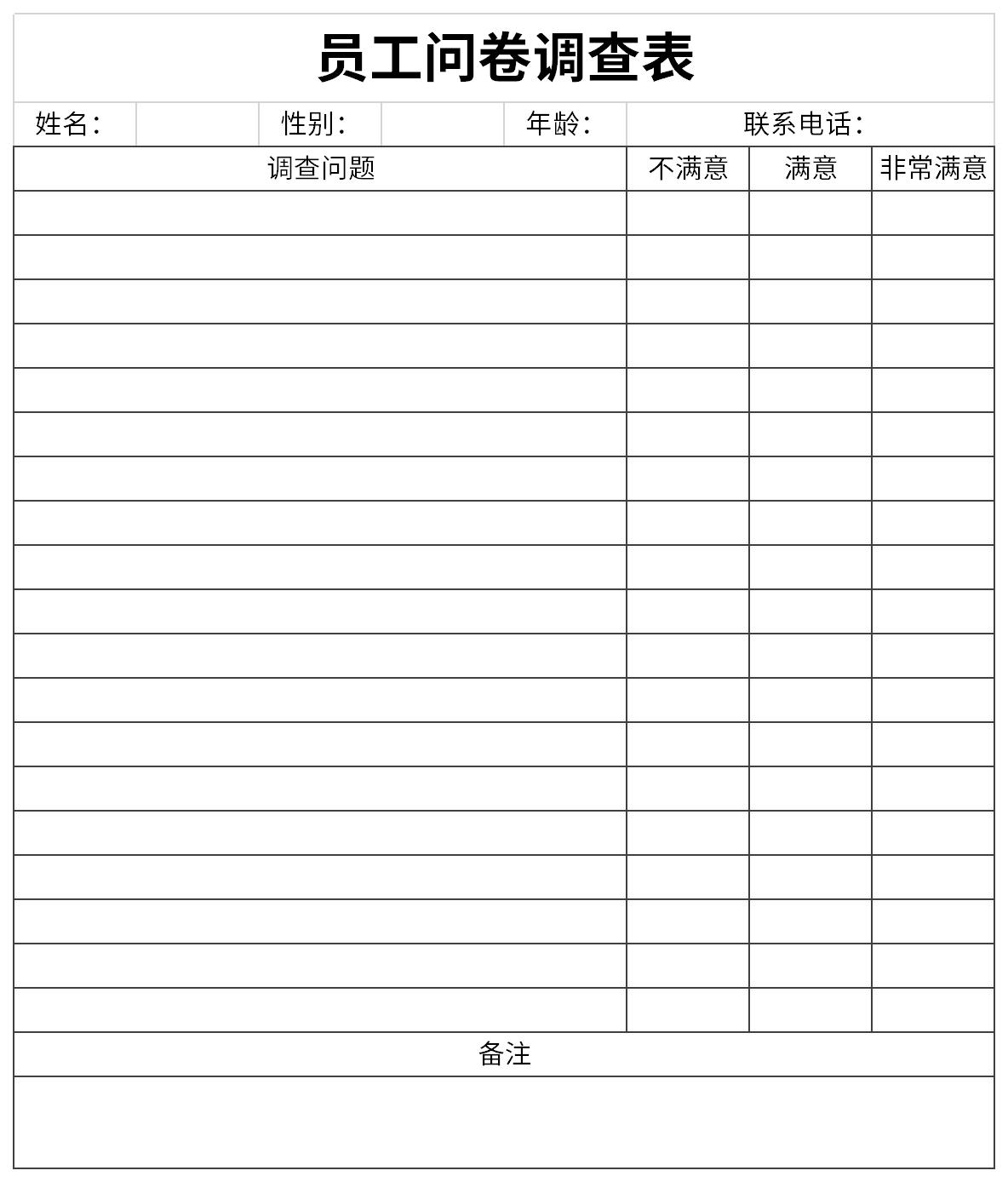 Screenshot of employee questionnaire