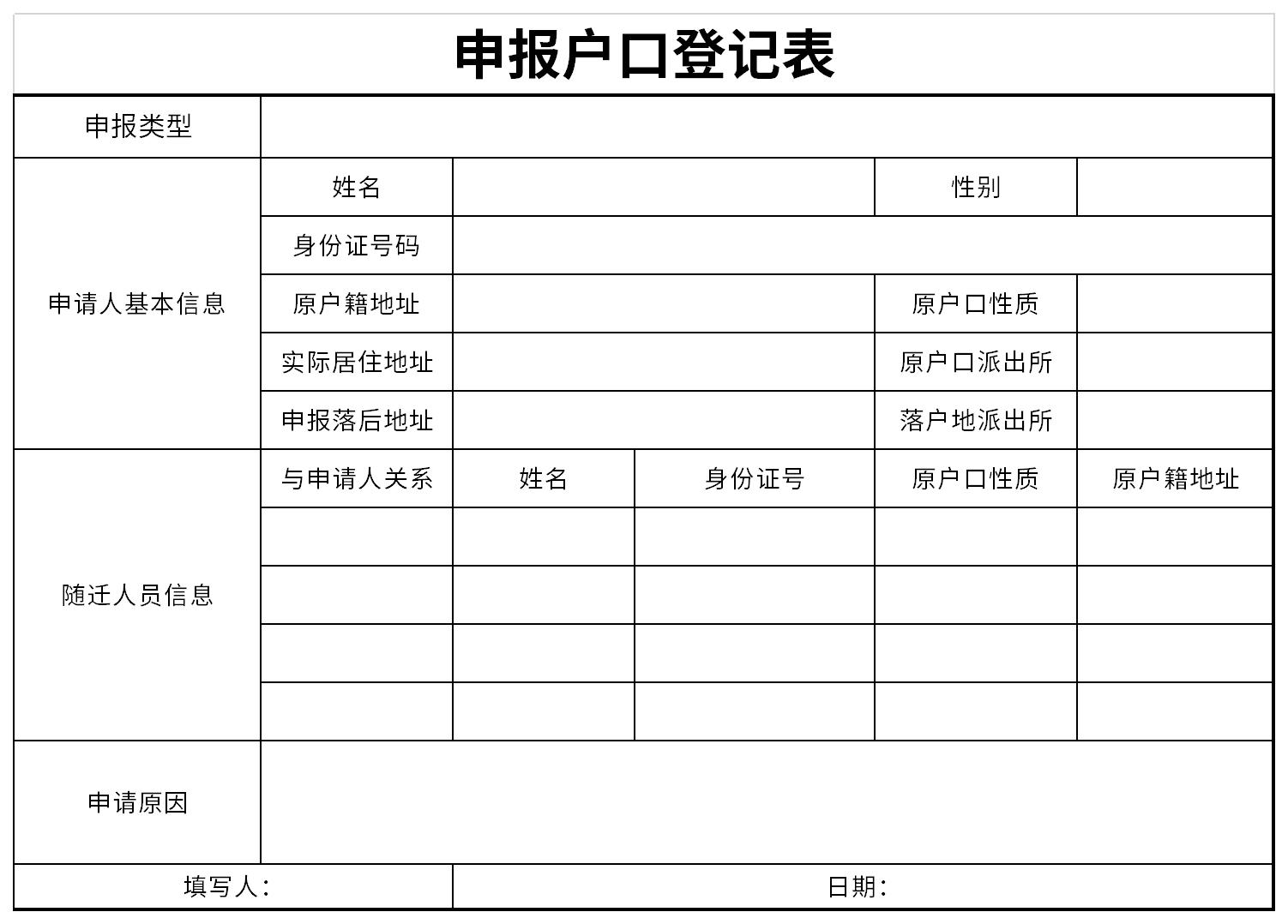 Screenshot of household registration form