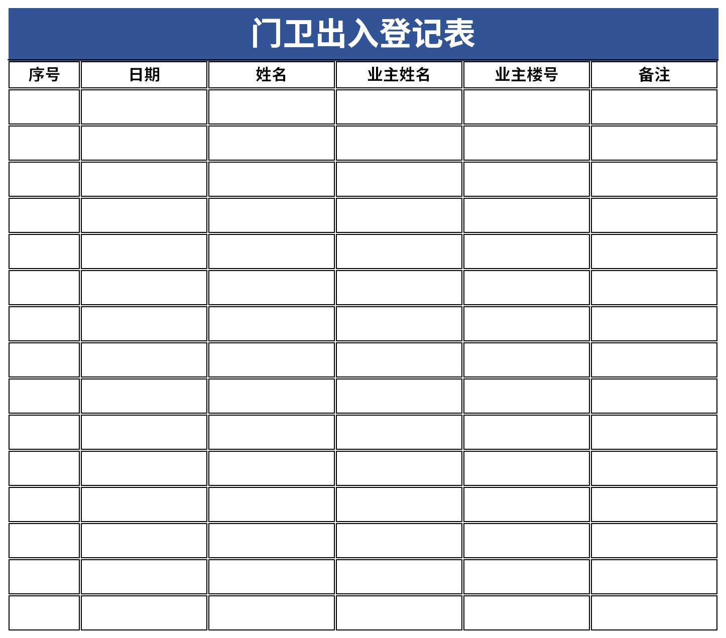 Screenshot of guard entry and exit registration form