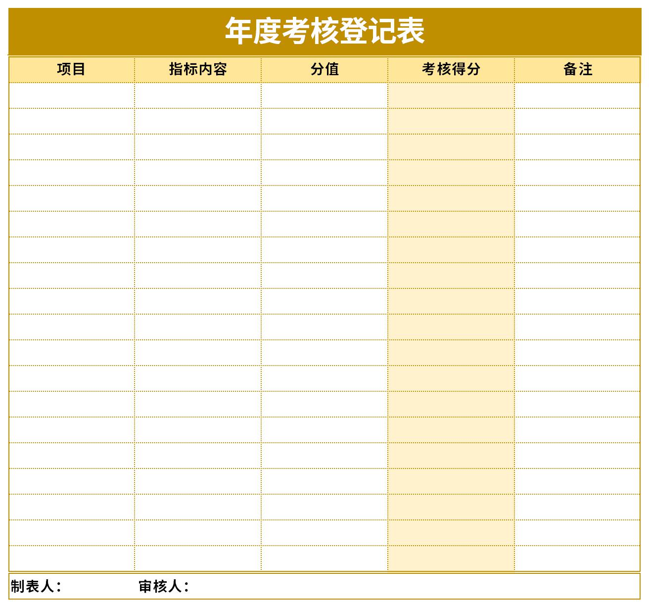 Screenshot of annual assessment registration form