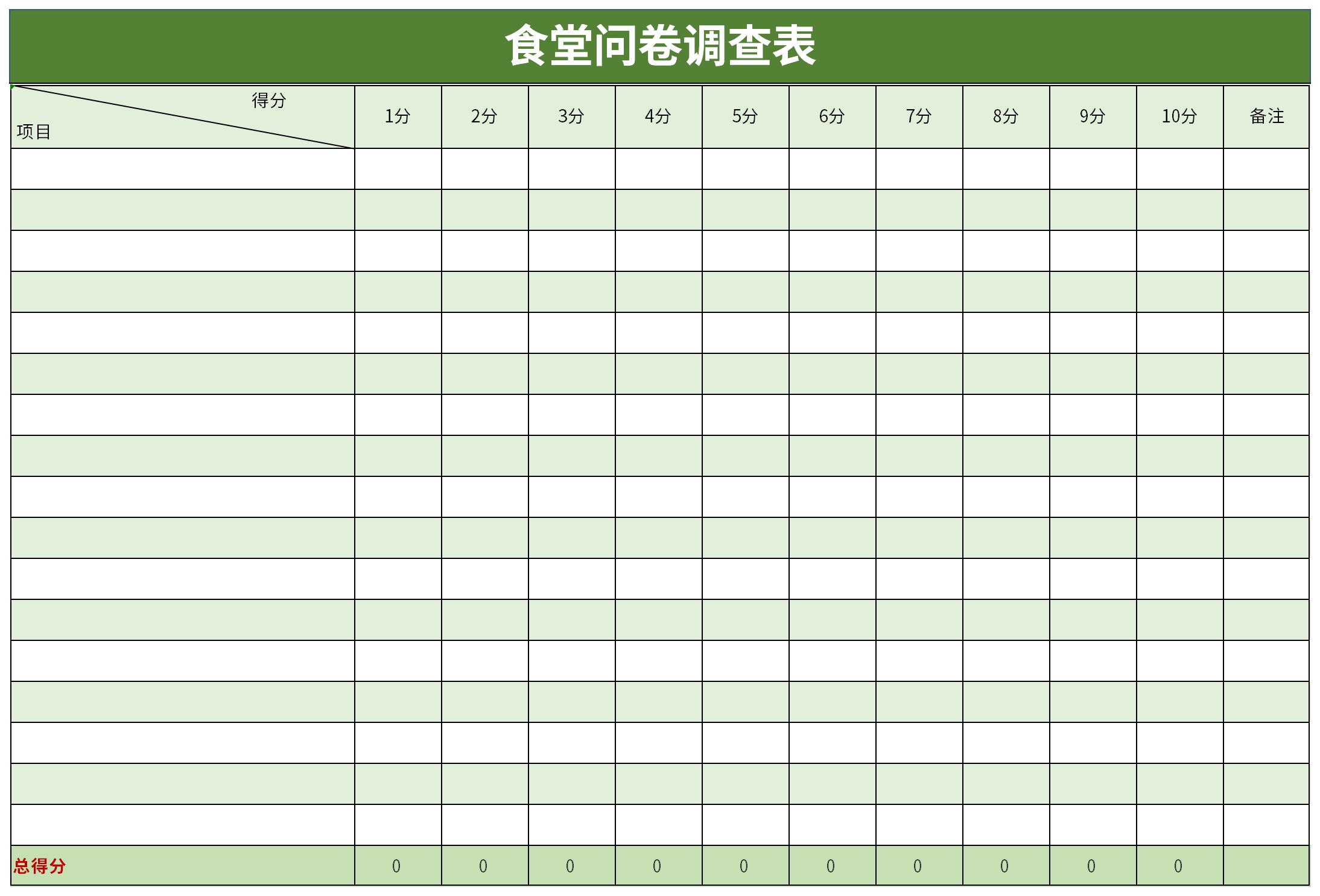 Screenshot of canteen questionnaire