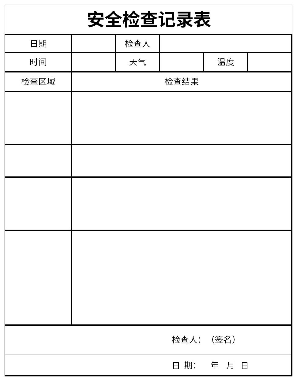 Screenshot of the Safety Hidden Host Inspection Record Form