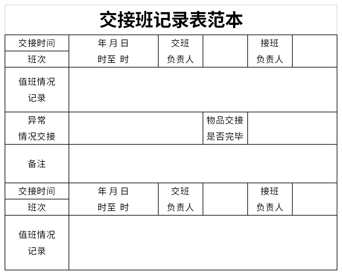 Screenshot of shift handover record form template