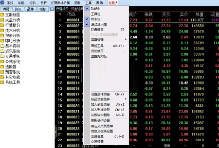 Screenshot of the integrated version of Guohai Securities Tongdaxin V6