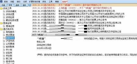 Screenshot of the integrated version of Guohai Securities Tongdaxin V6