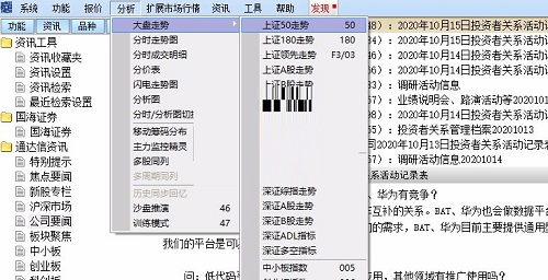 Screenshot of the integrated version of Guohai Securities Tongdaxin V6