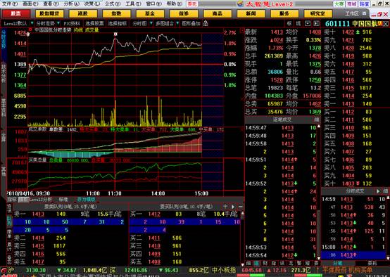 Screenshots of Great Wisdom 5.99 Classic Edition