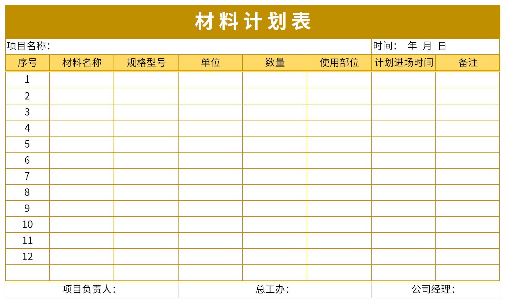 Screenshot of material plan