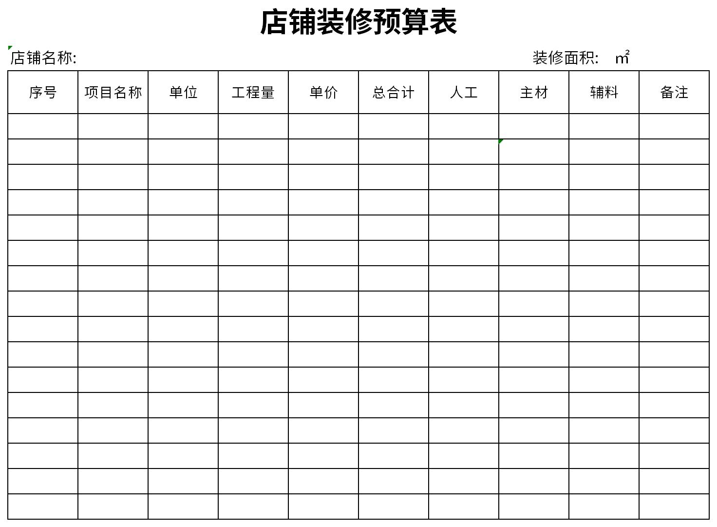 Screenshot of shop decoration budget table