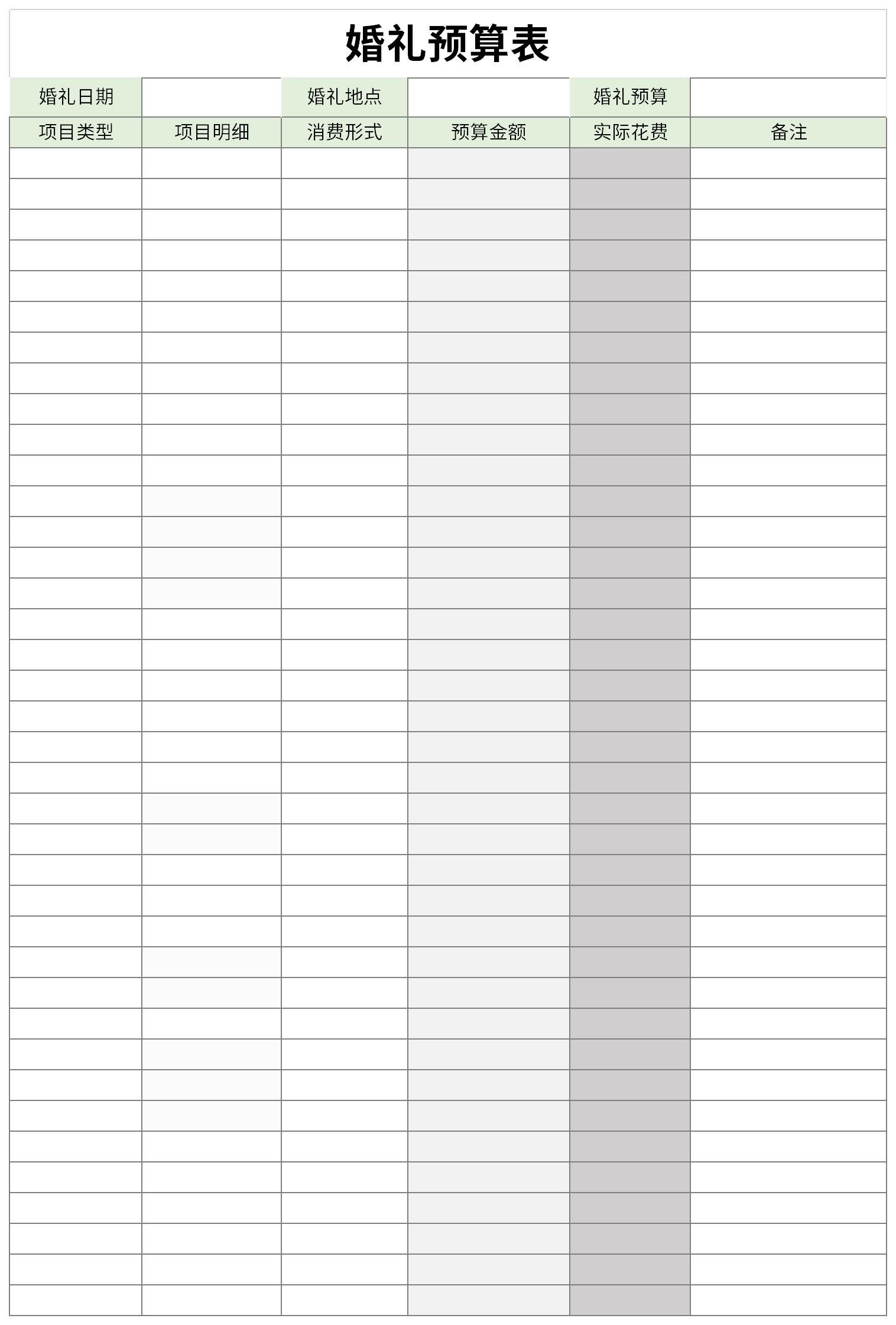 Screenshot of wedding budget sheet