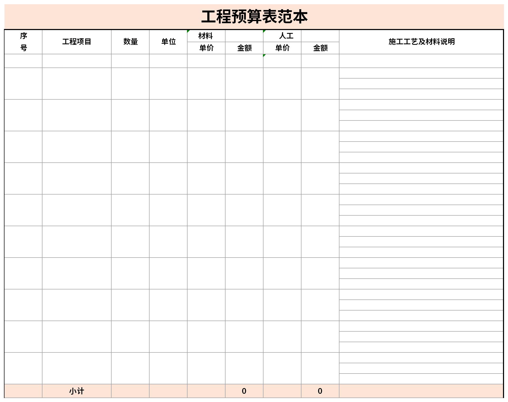 Project budget table template screenshot